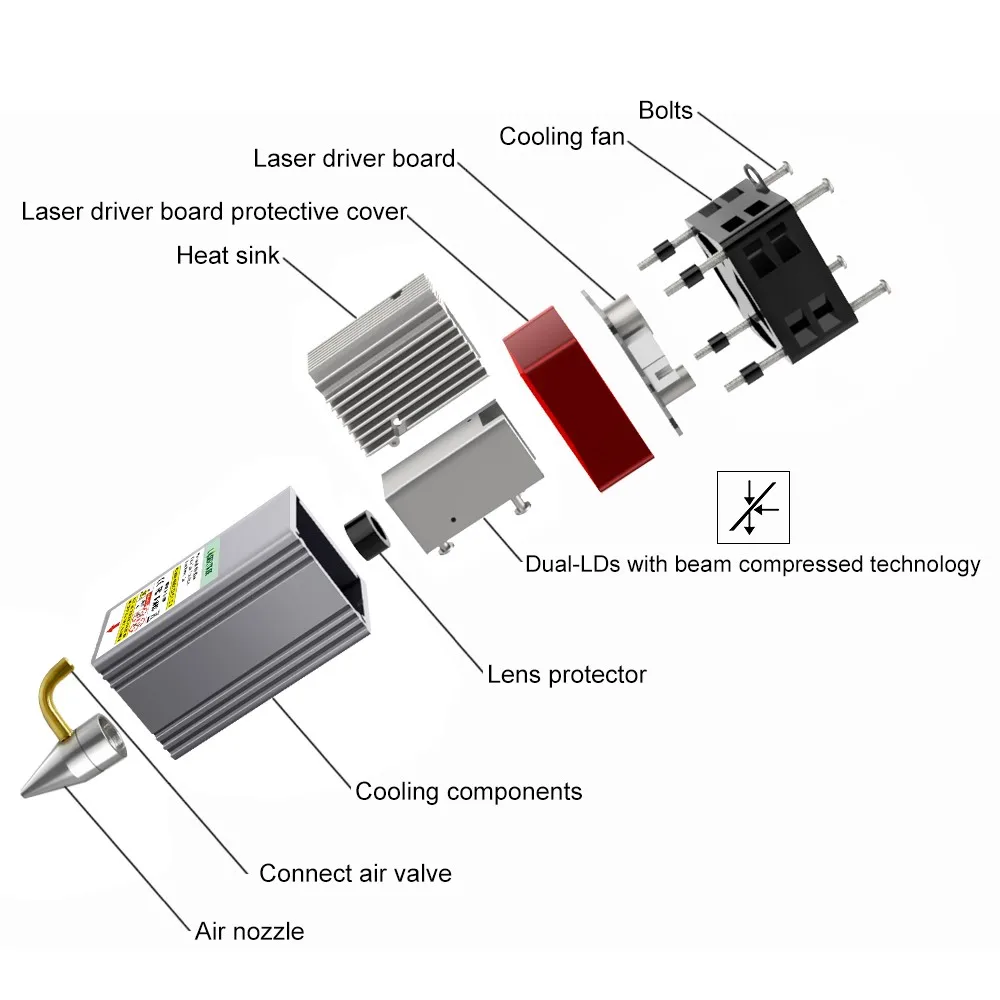 Alibaba.com: LASER TREE 10W 450nm Blue Light Laser Module with Air ...