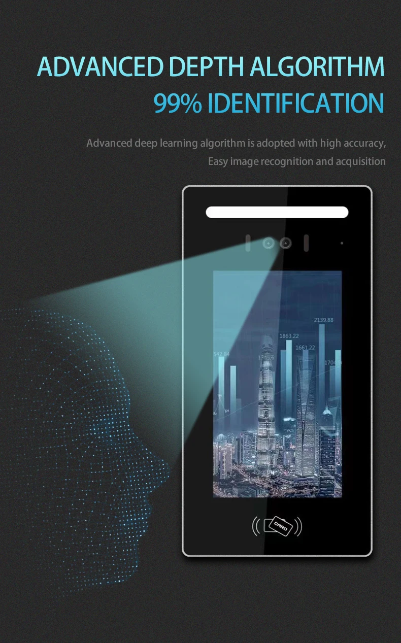 Multifunctional Multiunit Video System 6 Unit