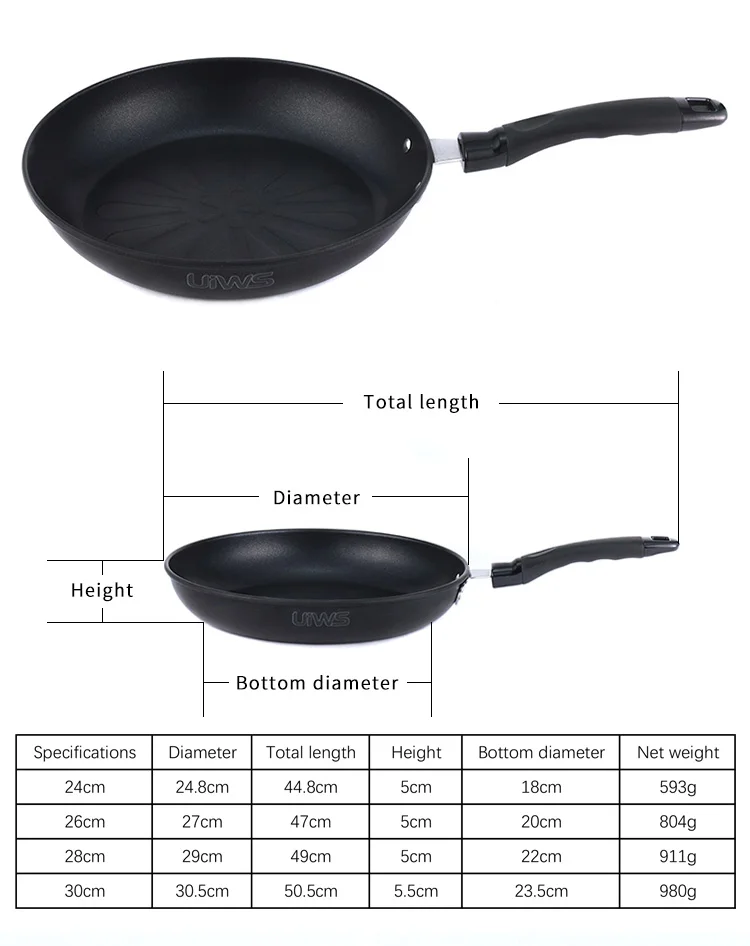 Non Stick Fry Pan Iron Nonstick Wok Cooking Pot Egg Deep Cooking Frying Pans Buy Frying Pan