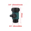 US 3/4 mâle x femelle