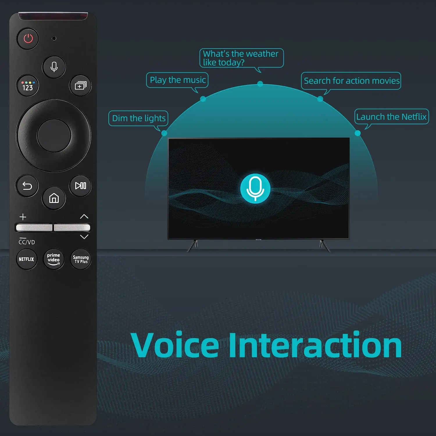 New Original Bn59 a Remote Control For 4k Qled Hdtv Hud Samsung Smart Codes Tv Buy Remote Tv For Samsung Smart Tv Original For Samsung Uhd Tv Remote Tv Remote Product On Alibaba Com