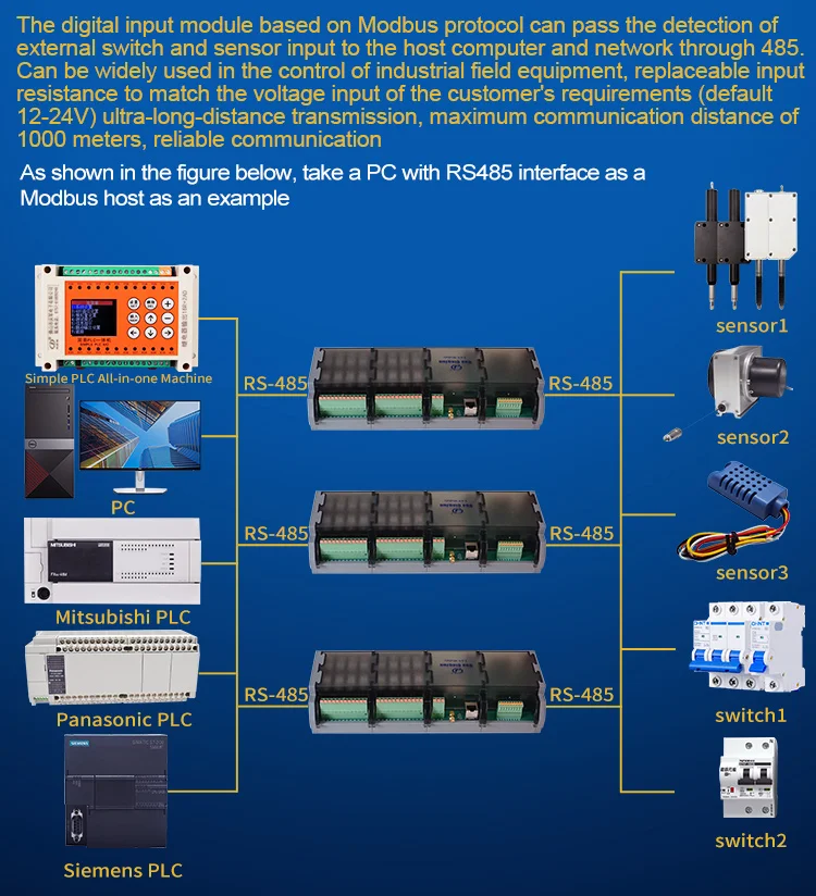 product huaqingjun 16di 16do rs485 ethernet relay module modbus rtu  tcp spdt g2r 1 10a io rj45 relays modules for farm automation-2