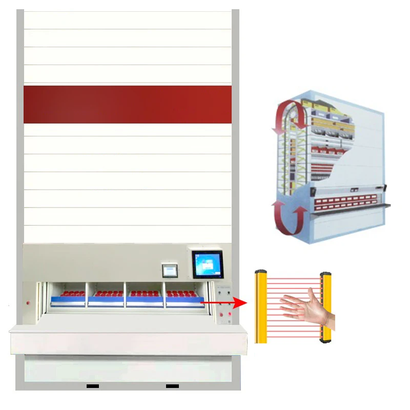 VLM VCM Carousels Large Capacity Improved Picking Cargo Storage Equipment Automated Storage Vertical Lift Warehouse System