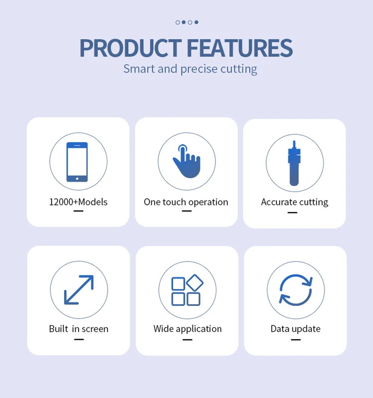 Phone Protector cutter 4