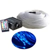 Kit de fibres transparentes uniquement