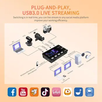 FEELWORLD L2 PLUS 5.5" Touchscreen Professional Video Switcher, 4HDMI Input Live Streaming Mixer with PTZ Control OEM Service detail image