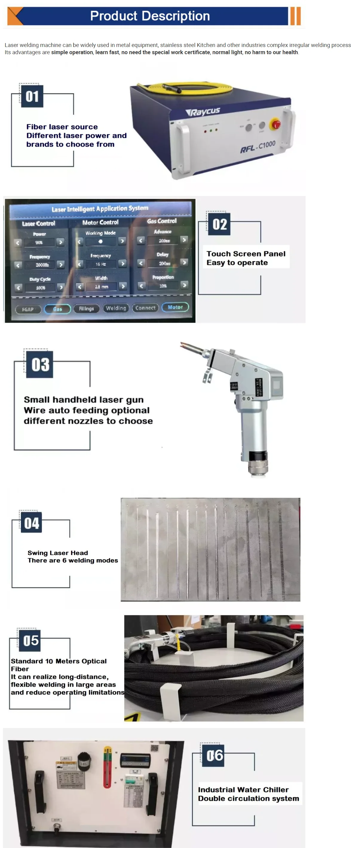 Rayucs 1500W Portable Laser Welder 4-in-1 Handheld Metal Welding Machine Easy-to-Operate with Key Laser Source New Condition