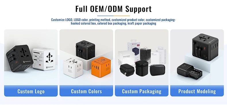 Customization capabilities