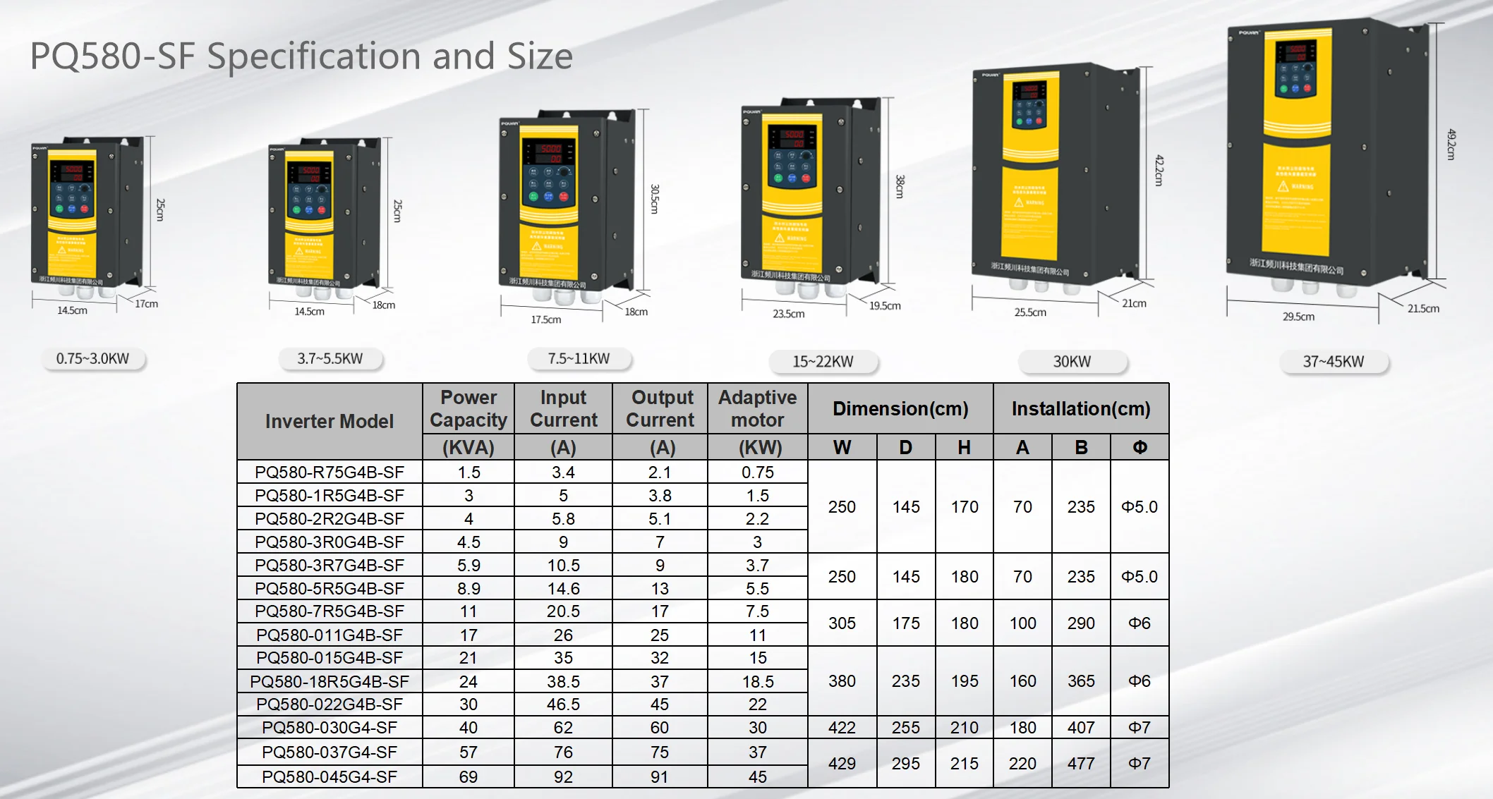 High Performance 380V 75KW IP65 50/60Hz Variable Frequency Drive VFD AC Pump Single Three Phase 220V Nominal Voltage RS-485 manufacture