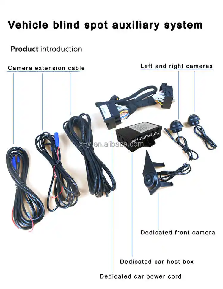 360 View Camera System for Mazda