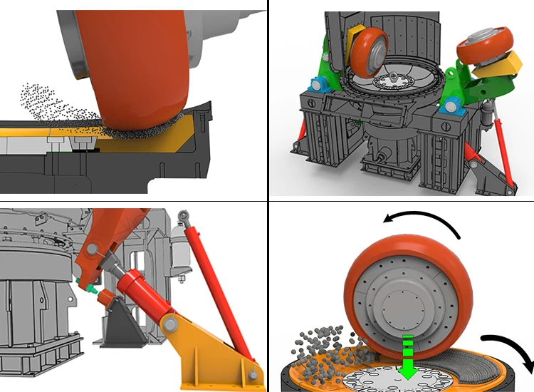 vertical coal mill