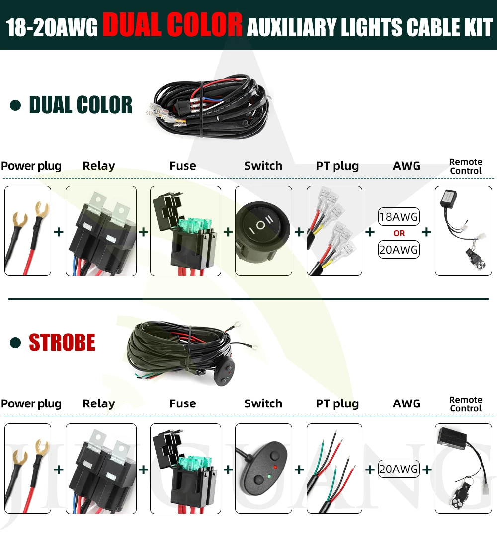 3'' 40W Offroad 4x4 White Yellow External Motorcycle Spotlight, Led Mini Driving Light Dual Color Led Auxiliary Fog Light Yellow