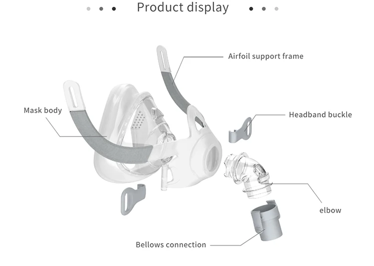 Medical Portable Silicone Cpap Mask Airfit For Auto Cpap Non-invasive ...