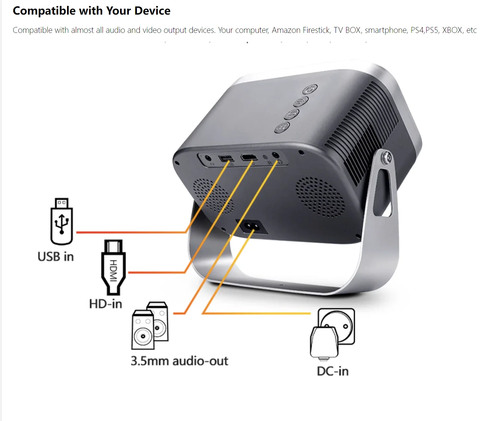 Mini proiettore 4K supporta Android 11, Smart Projector 5G WiFi 6 BT 5.0, Mini proiettore Full HD 1080P supporta 200ANSI 8000L Auto Orizzontale Trapezoid Correction