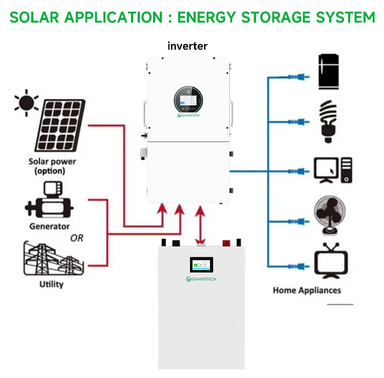 Other product images