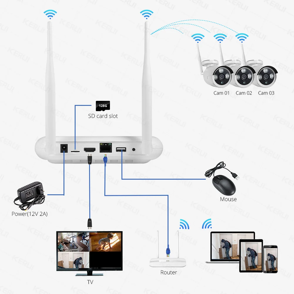 KERUI Security Camera System China Factory Direct Sale 8CH Video Surveillance Camera Wifi NVR
