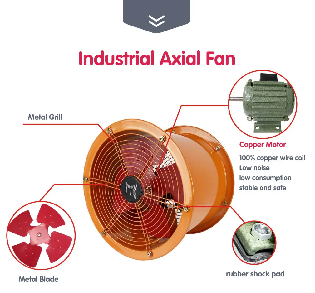 Copper Motor, Axial, 220V, Electric - detail 6