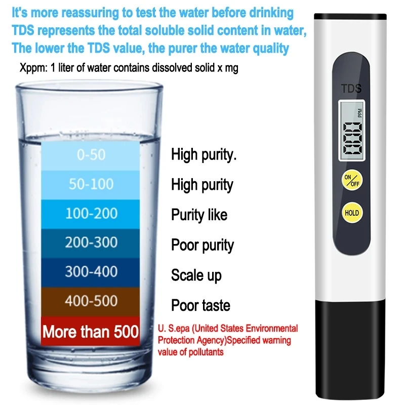 TDS Meter,Water Quality Tester Filter Pen, for for Drinking Water Purity  Test