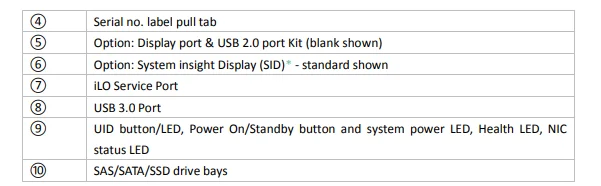 HPE ProLiant DL360 Gen10 1U Rack Server with Xeon Scalable 8100/8200 for Data Center P23575