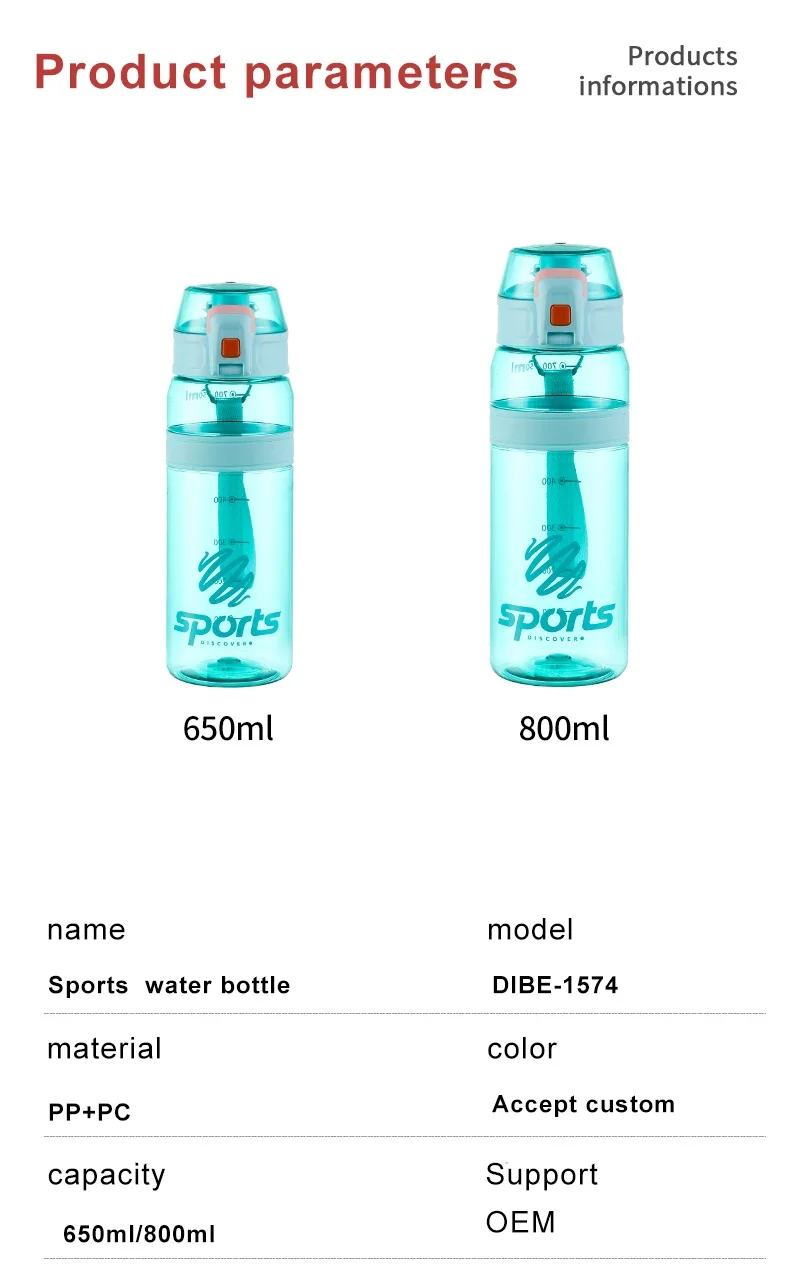 Factory Sports Motivational Water Bottle Custom Logo New Tritan ...