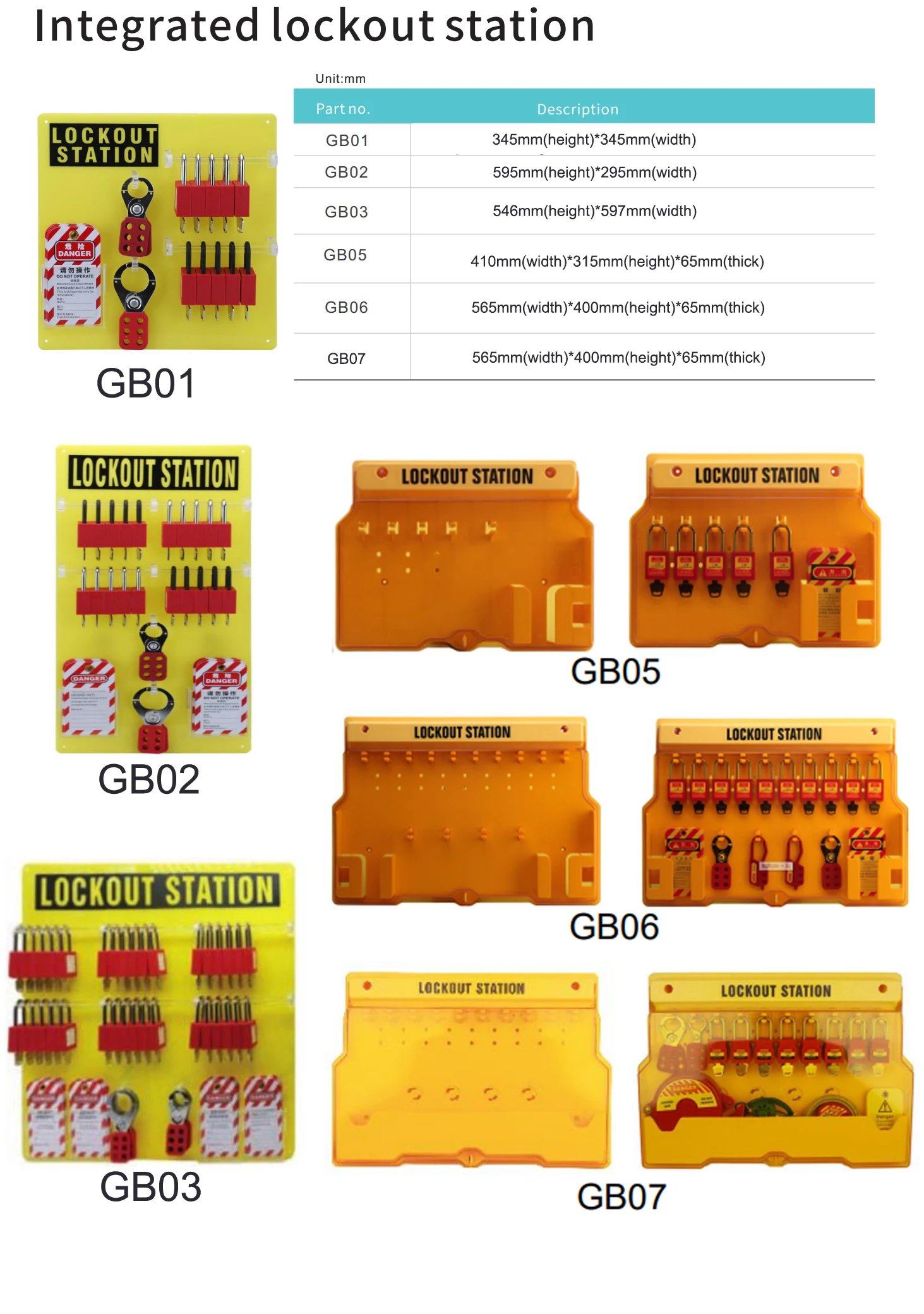 Lockout Tagout Kit Safety Portable Station Lockout Kit - Buy Lockout ...