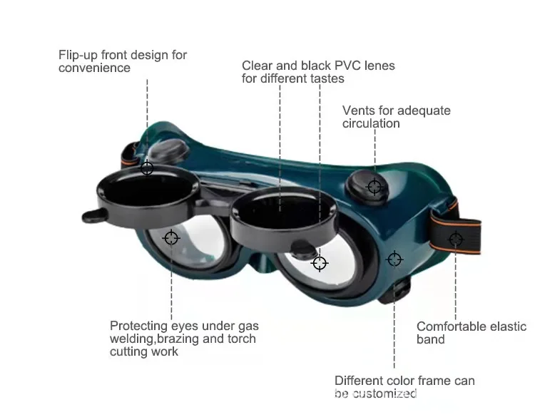 Guardrite Welding Goggles - Flip up Auto Darkening Protection