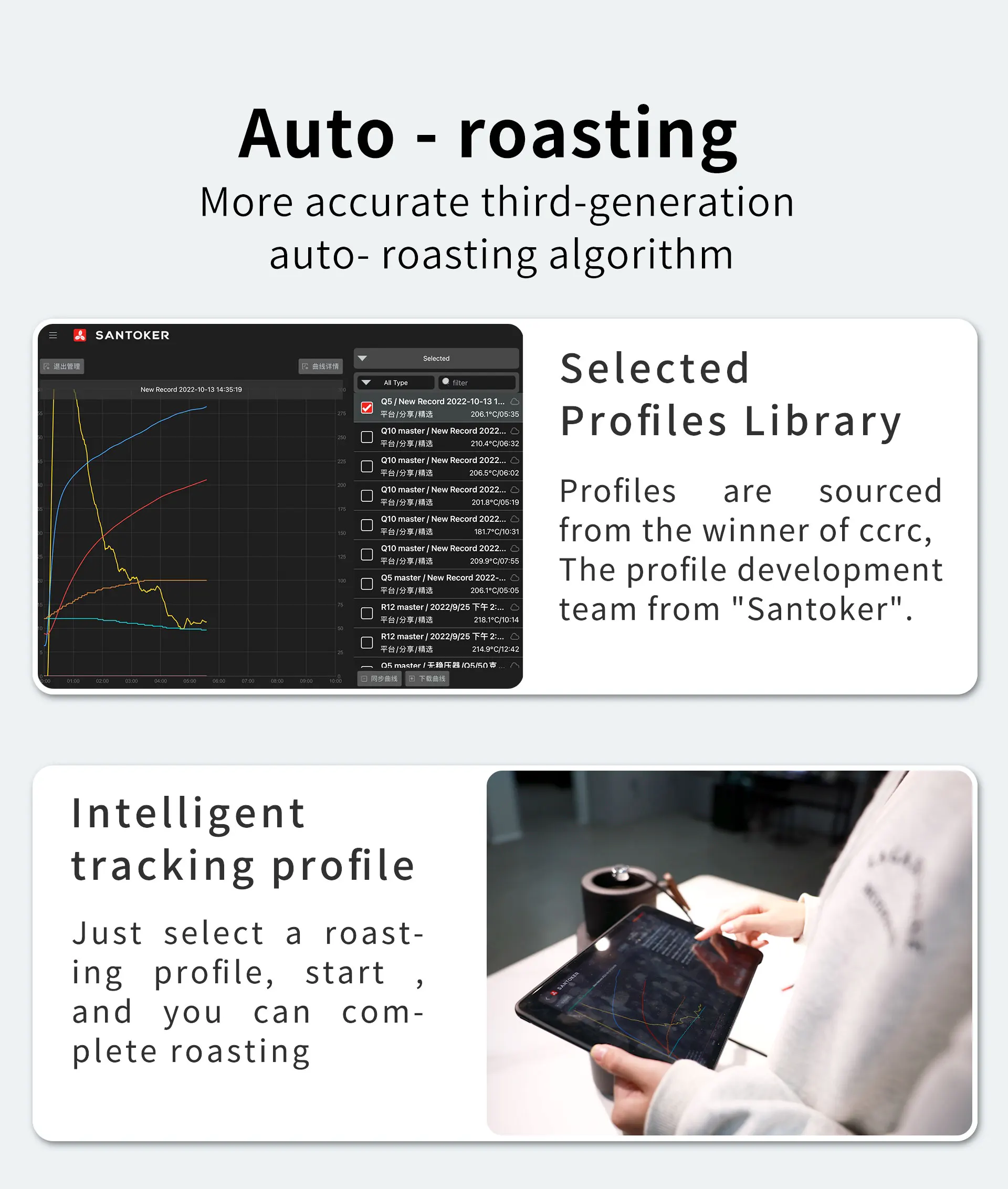 SANTOKER R120master - Smart Coffee Roaster for Home & Commercial