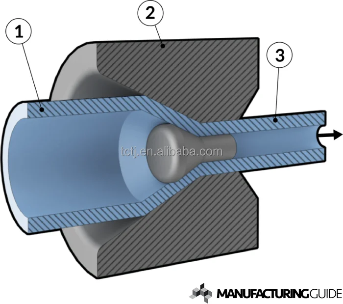 Floating Plug For Tube Pipe Drawing Dies Nano Diamond Coated Inner Plug