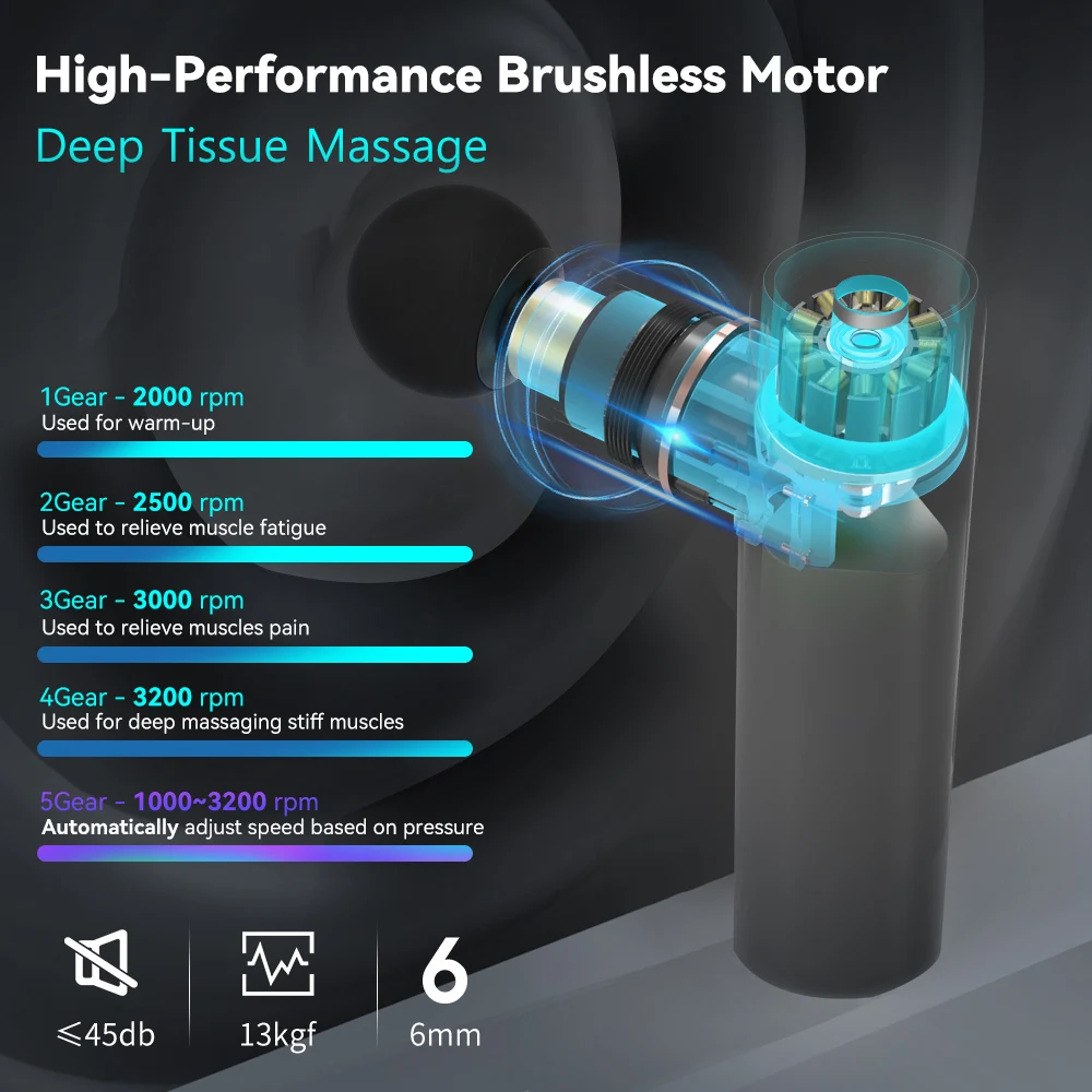 High Quality Pure Metal Body Deeply Relax Muscles Silicone Massage Head Massage Machine Gun