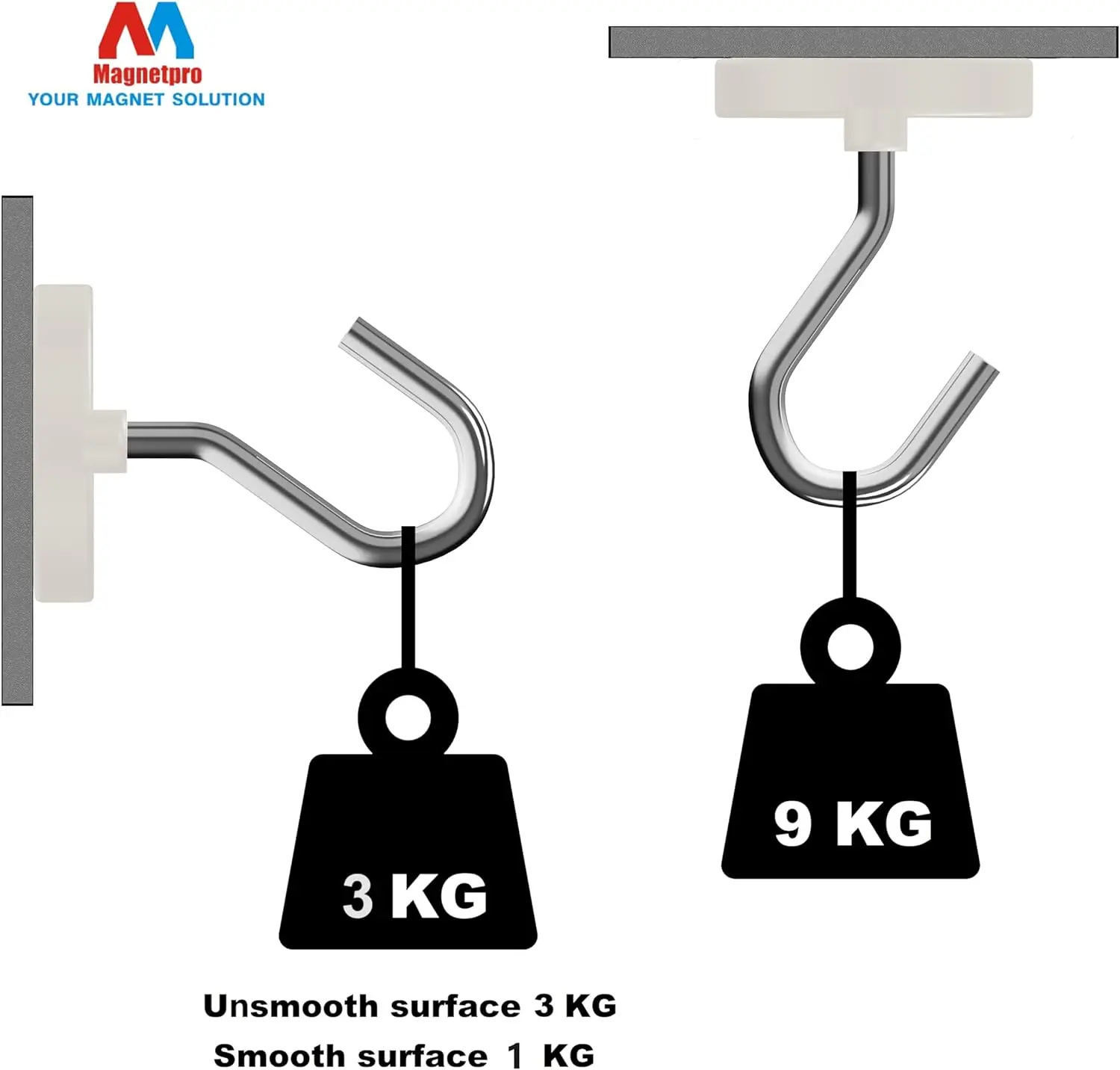 Magnetpro Magnetic Hook With Strong Suction Cup Neodymium Iron Boron Magnet for Hanging Doors Cabinets Ceilings
