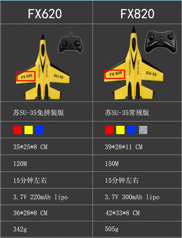 Avião de Brinquedo com Controle Remoto, SU35 ou SU57, Modelo Planador com  Luzes LED, 2,4