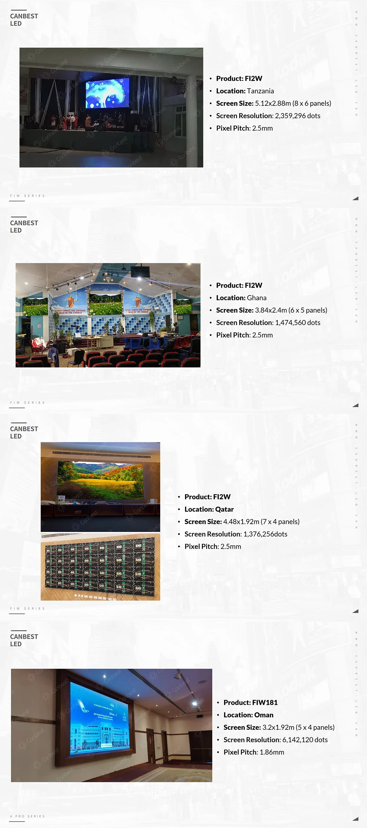 Fixed P1.8 P2.5 Indoor Led Advertising Screen For Shopping Mall Retail Store