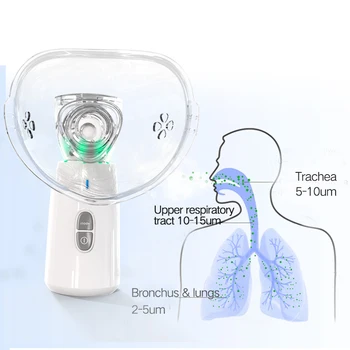 Portable Mini Handheld Inhaler Nebulizer Machine For Kids Medical Atomizer Mesh Nebulizer