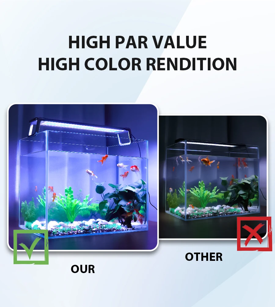 Chihiros Wrgb 2 Led Aquarium Light: Dimmable, Programmable, and ...