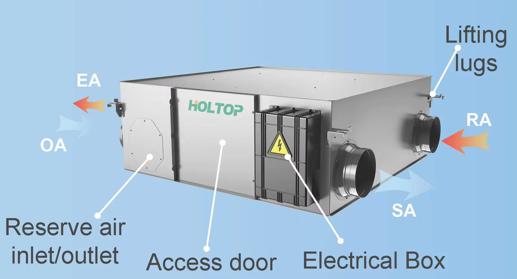 Home Hvac Systems, EPS, 150-500 m3, Galvanized Steel - detail 14