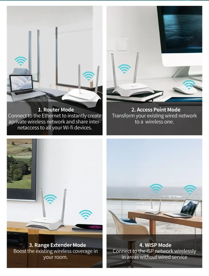 Wireless Router Tlwdr841n Wifi Router Wireless Home Wifi Repeater