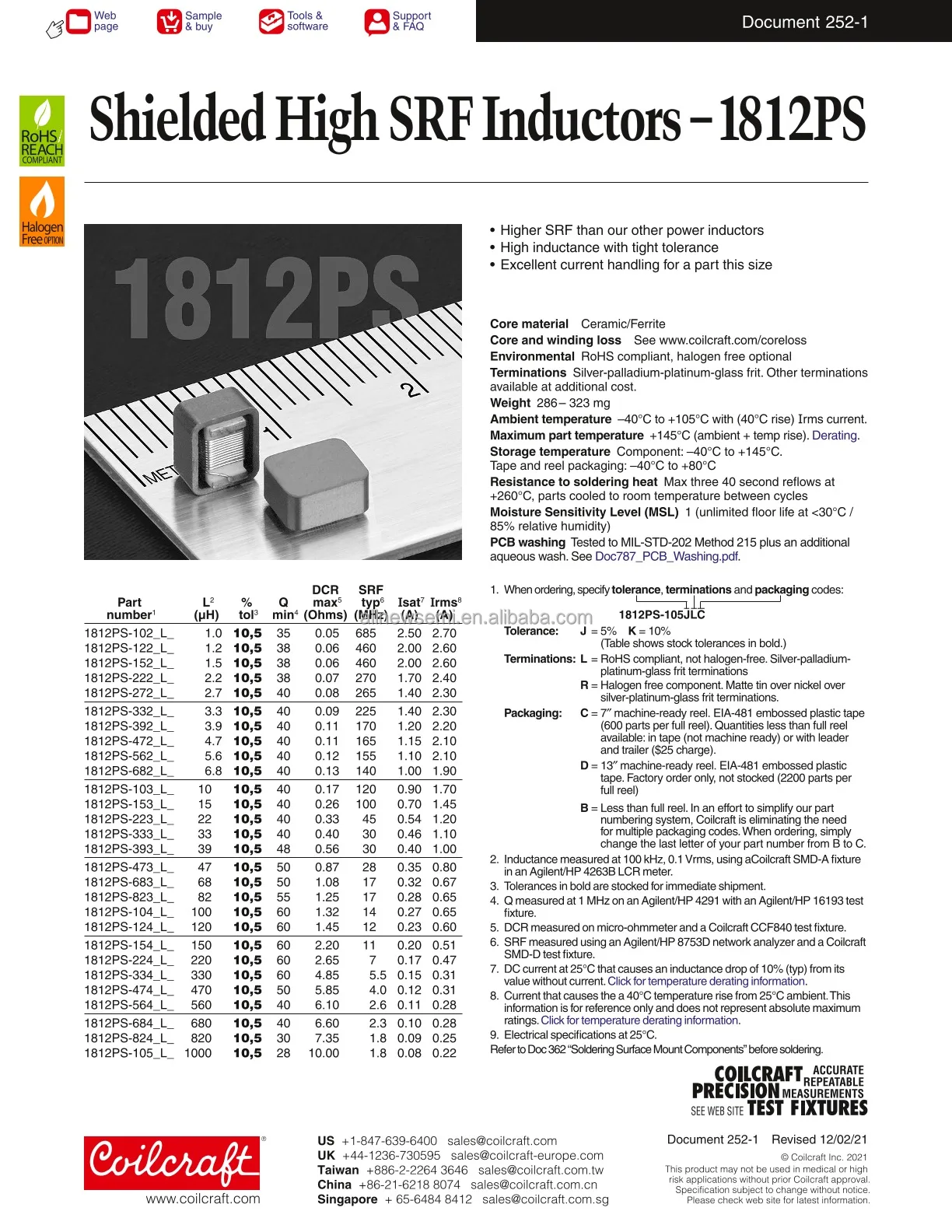 1812PS-222KLC (1)