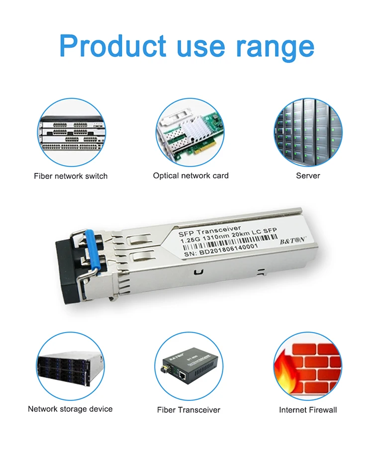 Bton 10g Xfp Cwdm 1470nm To 1610nm 80km Optical Xfp Cwdm Transceivers ...