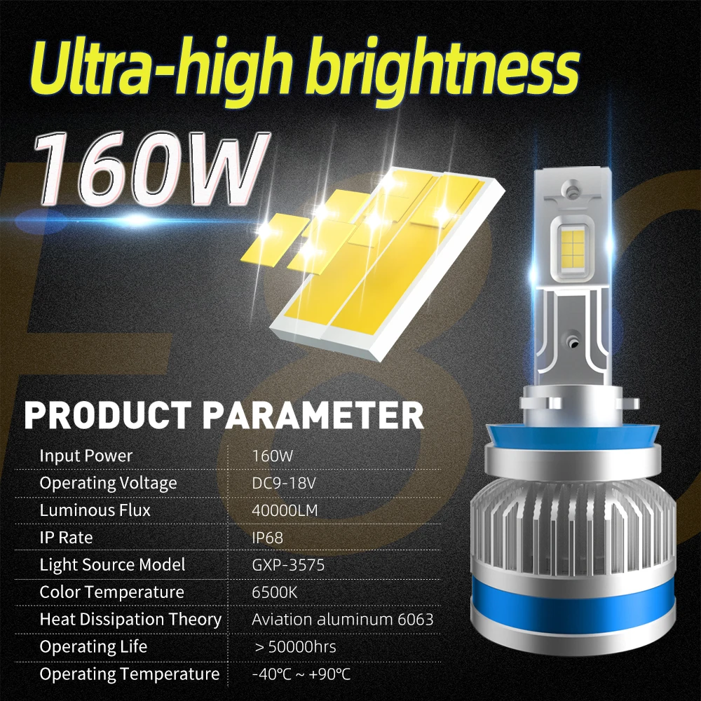 Newest Brightness F80 Car Led Headlights H8 H9 H11 160w 40000lm 3575 ...