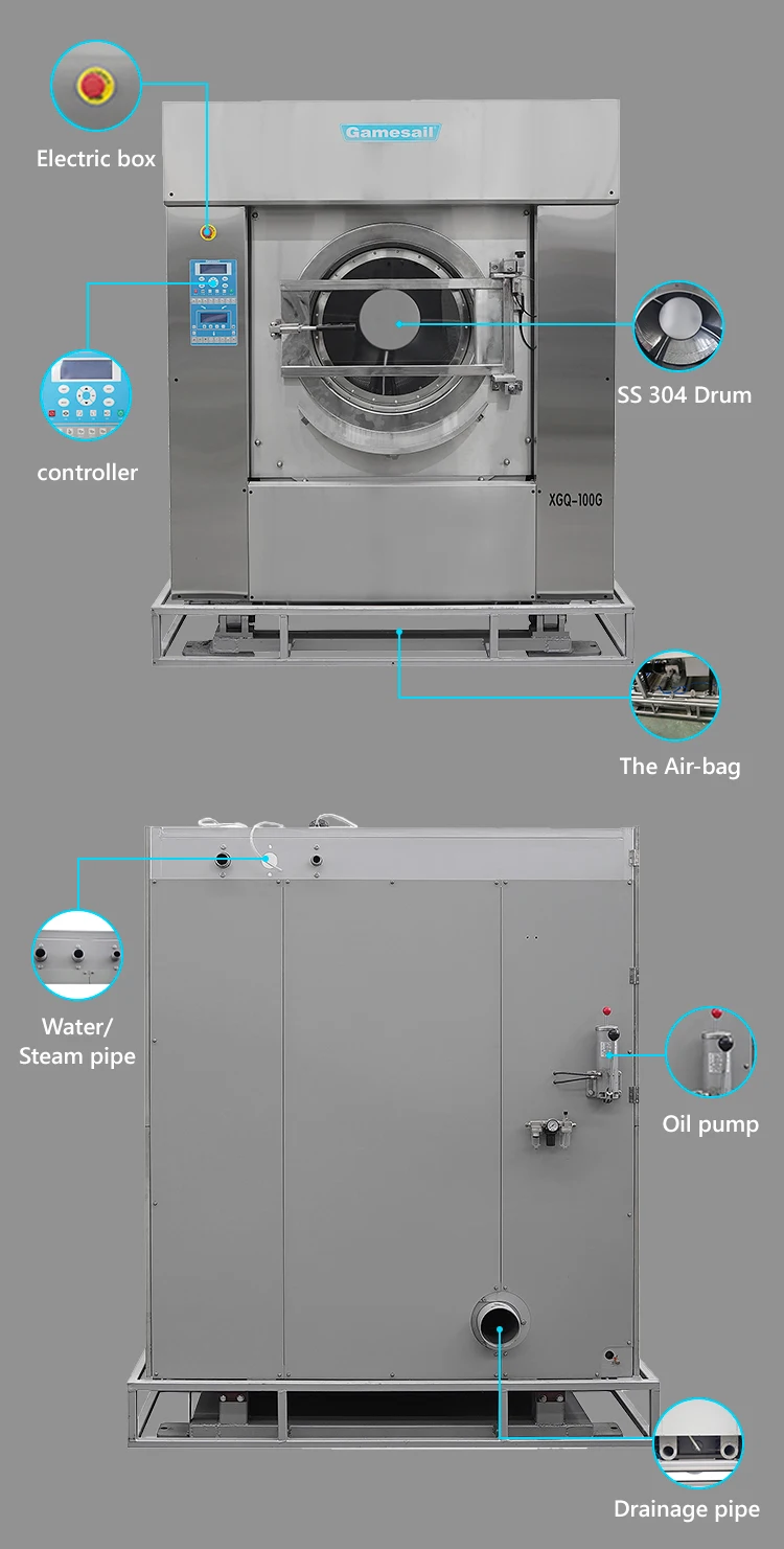 laundry equipment