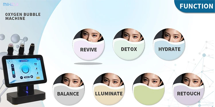 3 in 1 Oxygen Facial Machine with Oxygen+ RF+ Ultrasonic Technology 2 Years Warranty and 24hours Online Service