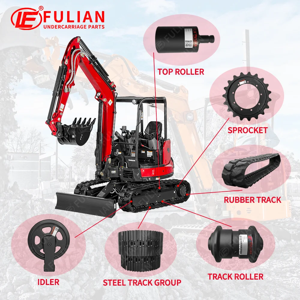 Yanmar ミニバックホー クローラー式 ミニショベル／油圧ショベル｜建設機械｜ヤンマー