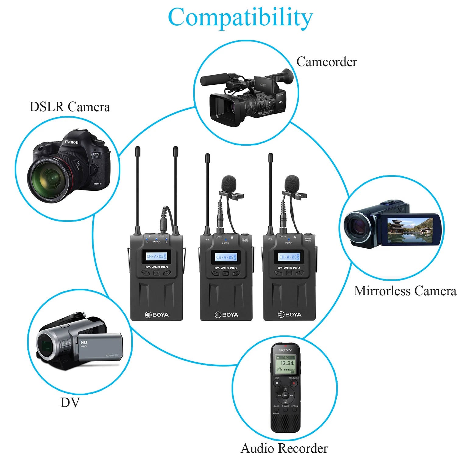 Boya By-wm8 Pro-k2 Dual Wireless Lavalier Microphone System