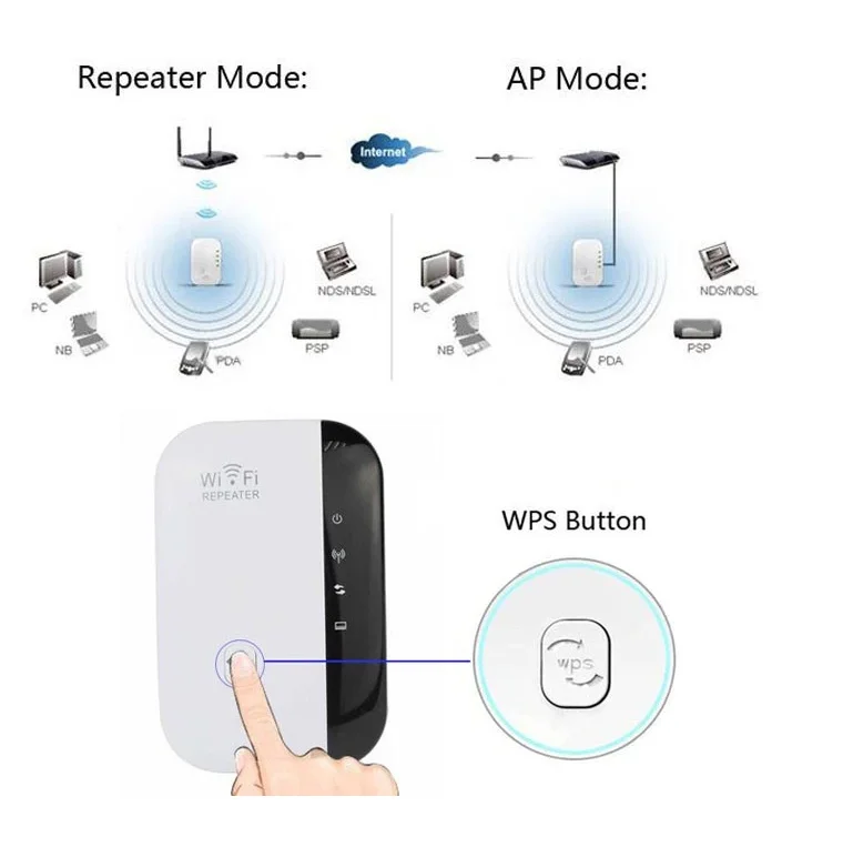 TP Link Wifi Extender 300mbps Wireless 2km long range wifi repeater wifi range extender outdoor