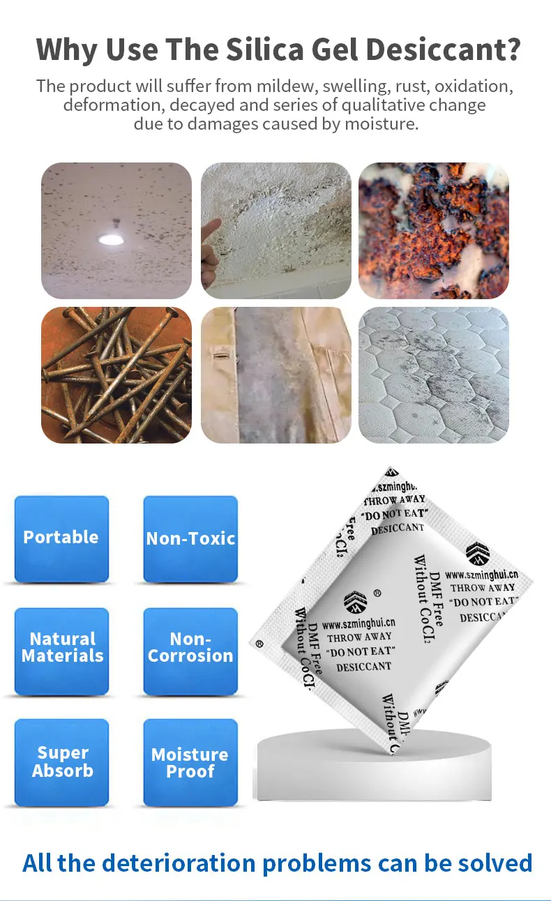 Minghui New Chemical Desiccant Silica Gel Bead Packets