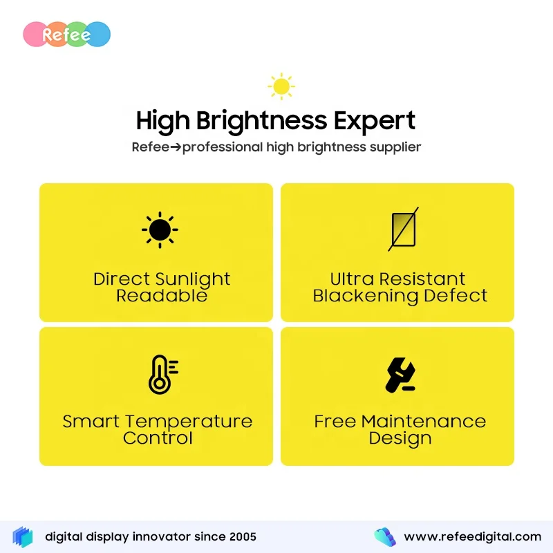 Highlight Window Facing Display LCD Double Screen Ceiling Hanging Digital Signage and Displays TV Monitor Android Advertisement