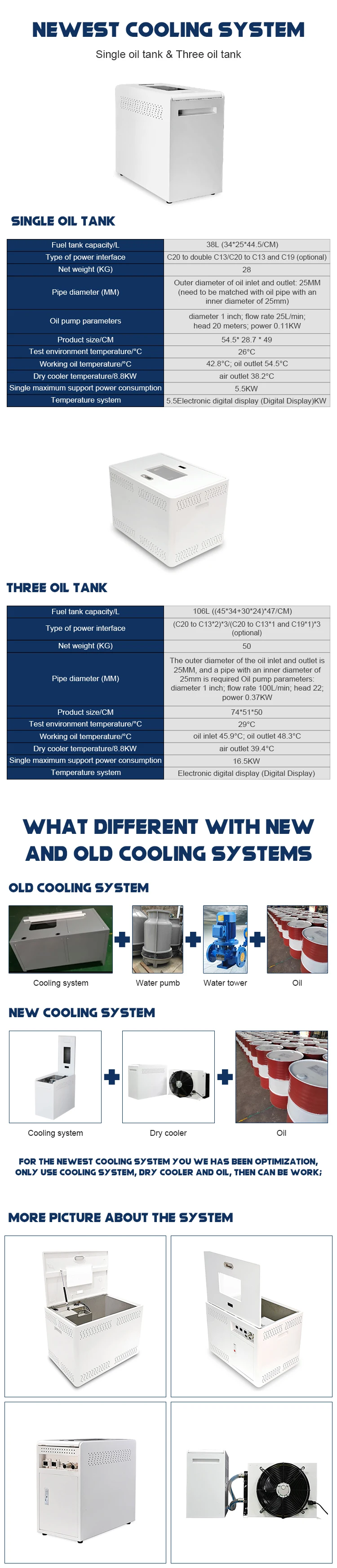 Mineral Oil Immersion Cooling Immersion Liquid Cooling Box Oil