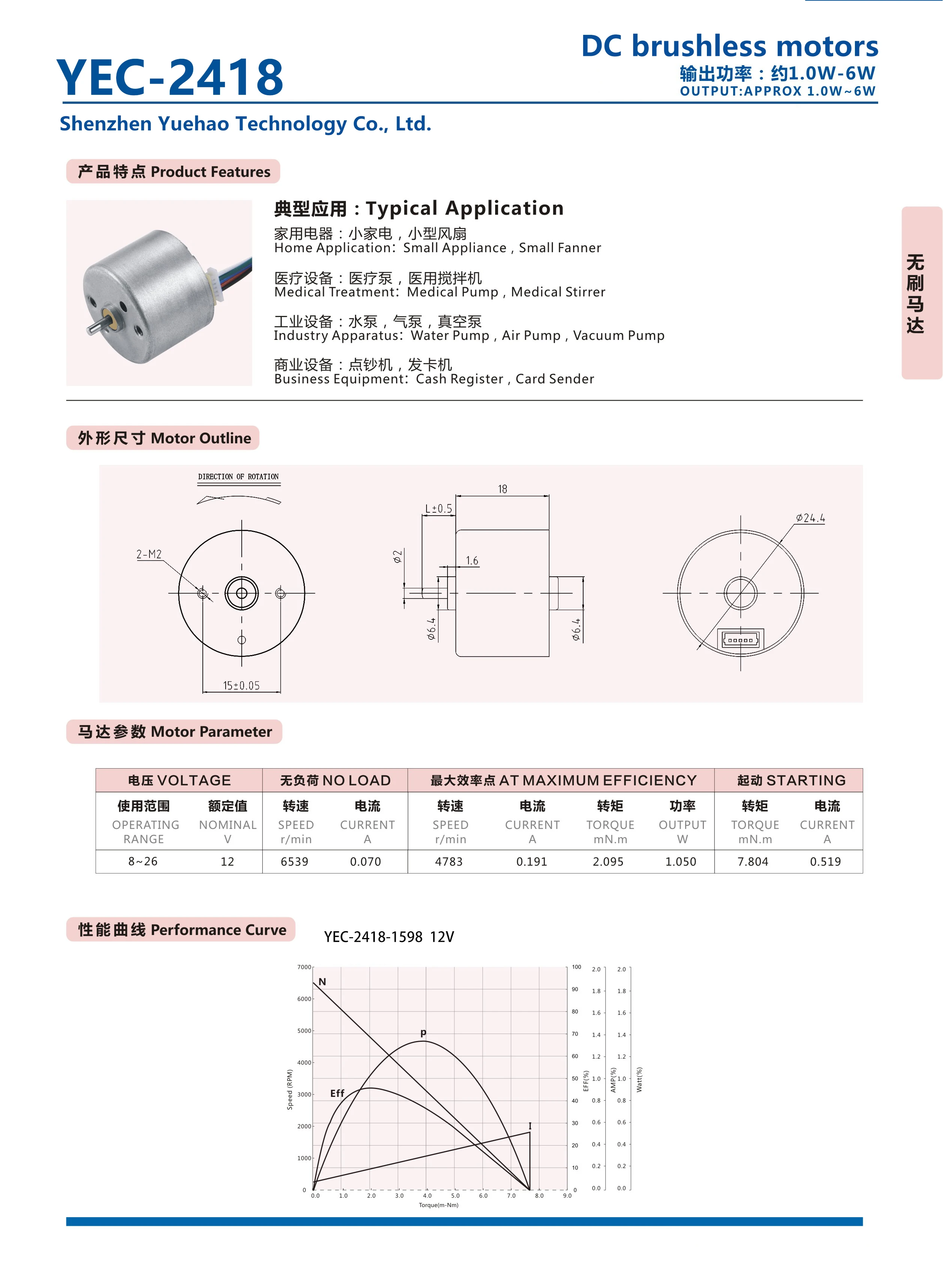 Yec 2418 Mini Bldc Brushless Motor 12v Volt Dc Motor Diameter 24mm For ...