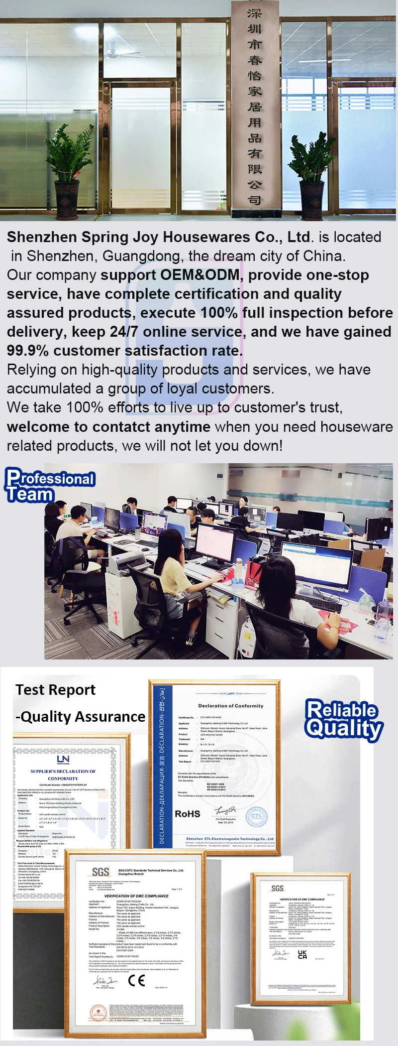 Candle Wick Trimmer/cutter Snuffer Dipper Plate Charger Available