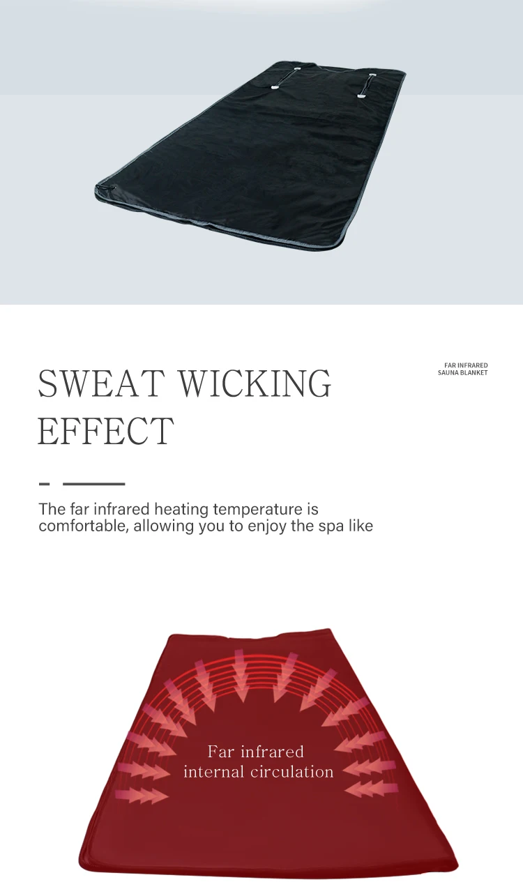 Btws 2023 Air Pressure Therapy Slimming Infrared Heating Blanket